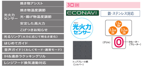 機能紹介