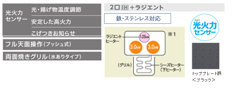 機能紹介