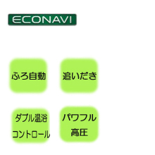 パナソニックエコキュート　パワフル高圧　フルオート　Nシリーズ